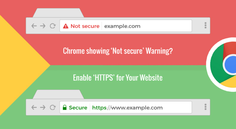 Actualizarea Google Chrome 68 ar putea afecta afacerea dvs.