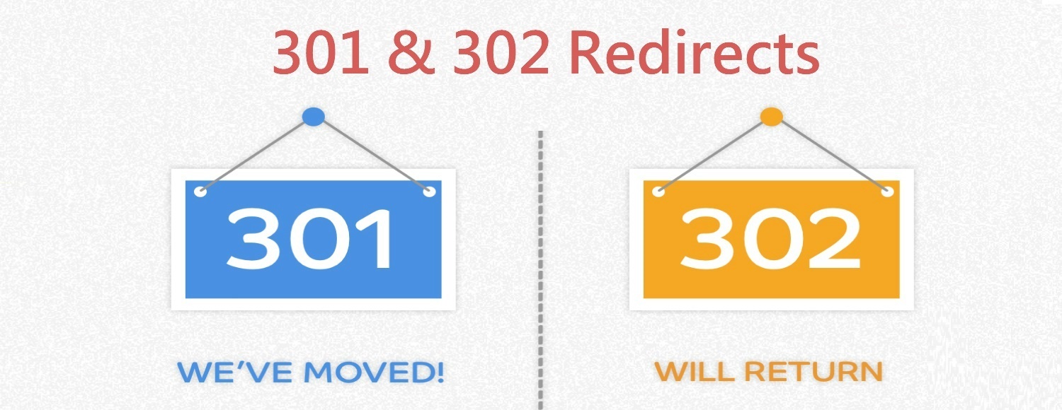 Înțelegerea diferenței dintre redirecționările HTML permanente și alte redirecționări