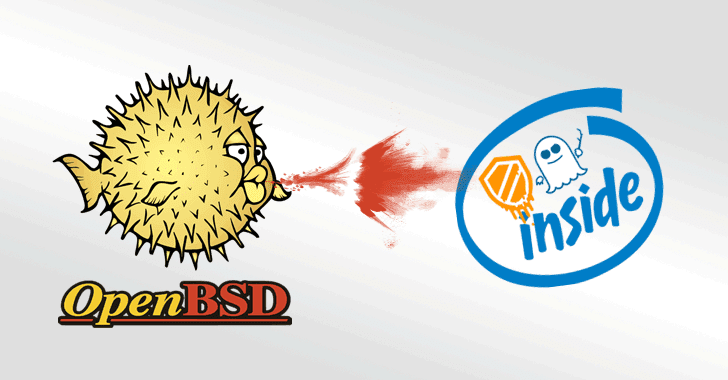 OpenBSD dezactivează Intel-Hyper-Threading